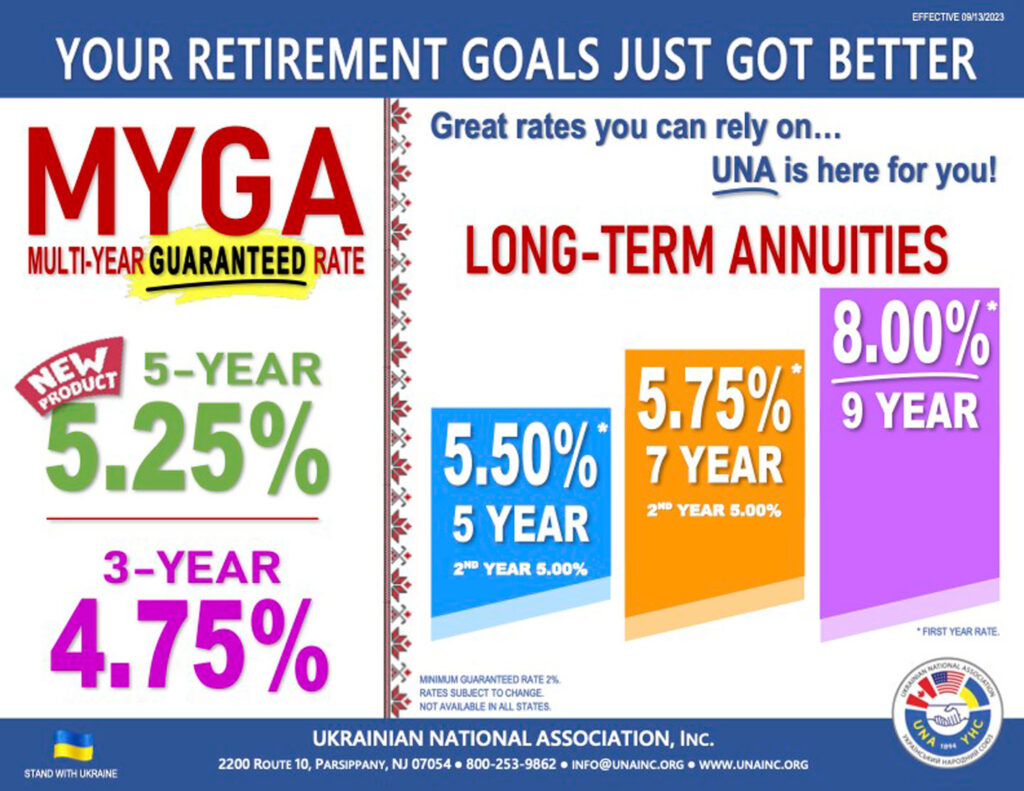 MYGA Multi-Year Guaranteed Rate 5 Year - 5.25%, 3 Year - 4.75%